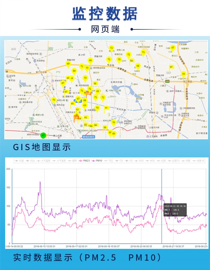 空氣網(wǎng)格化在線監(jiān)測平臺-長圖_0001.jpg