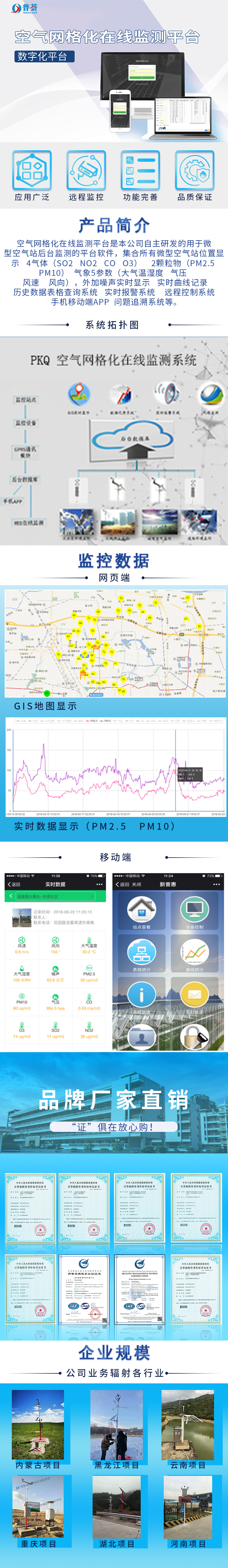 空氣網(wǎng)格化在線監(jiān)測平臺-長圖.jpg